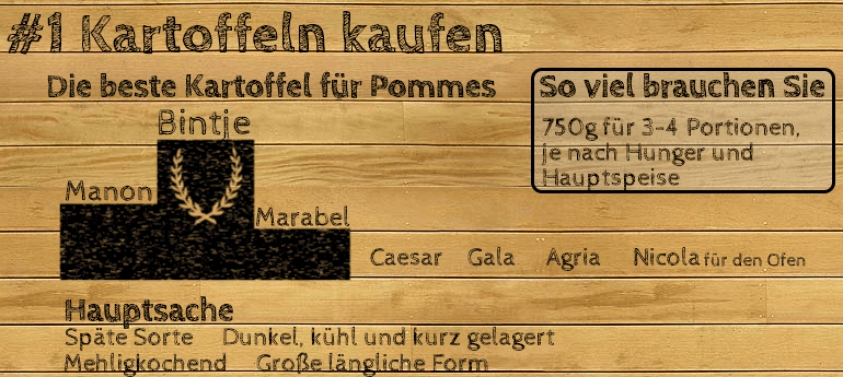 Pommes-selber-machen-frische-kartoffeln.png